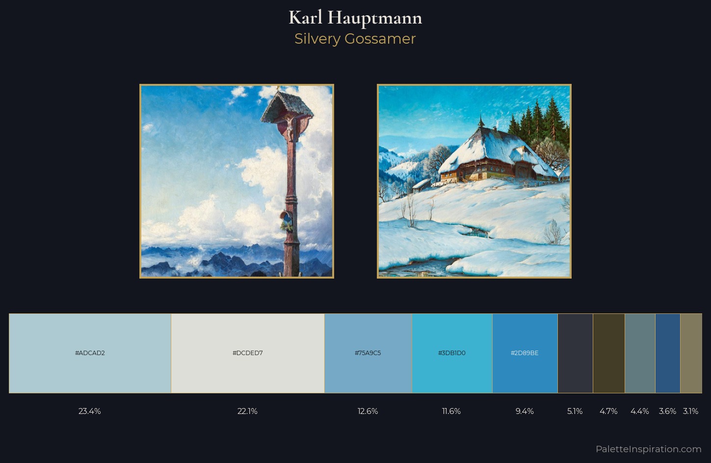 Karl Hauptmann Palette 3 — Silvery Gossamer