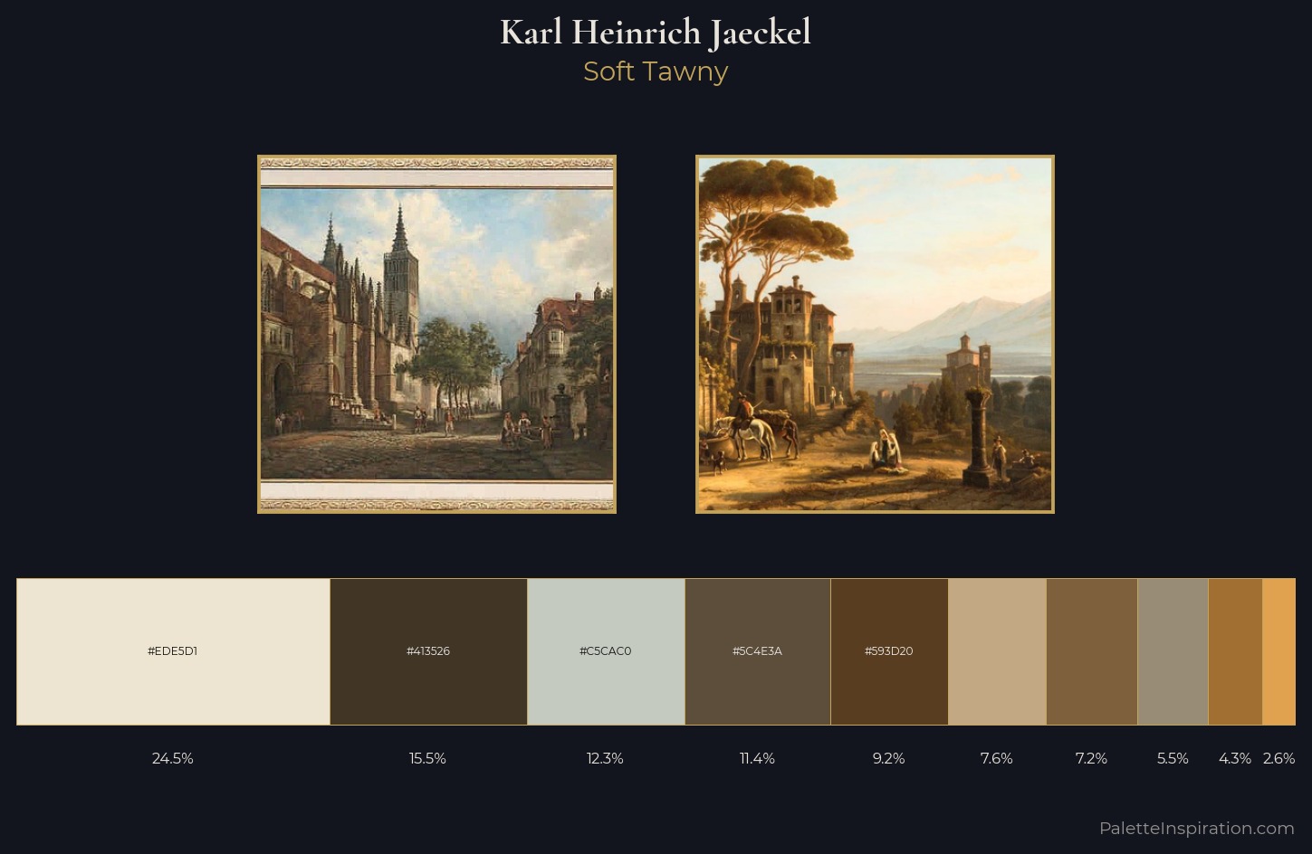 Karl Heinrich Jaeckel Palette 3 — Soft Tawny