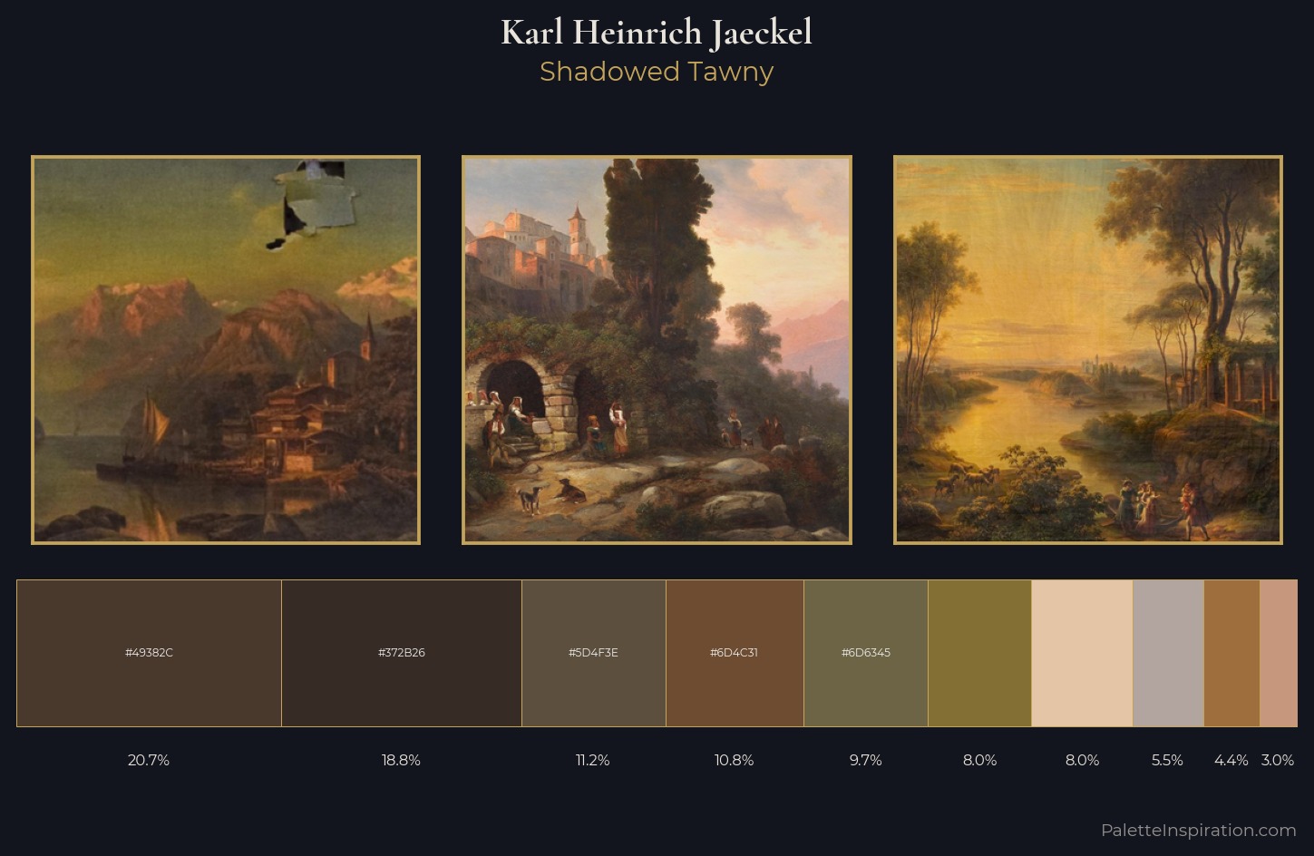Karl Heinrich Jaeckel Palette 6 — Shadowed Tawny