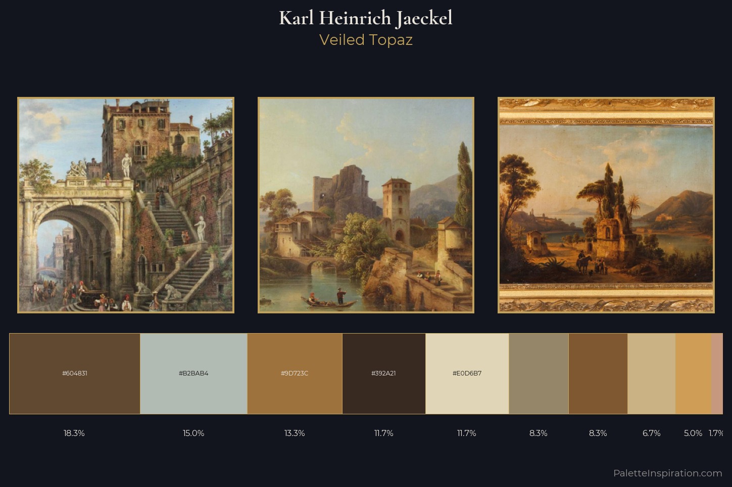 Karl Heinrich Jaeckel Master Palette