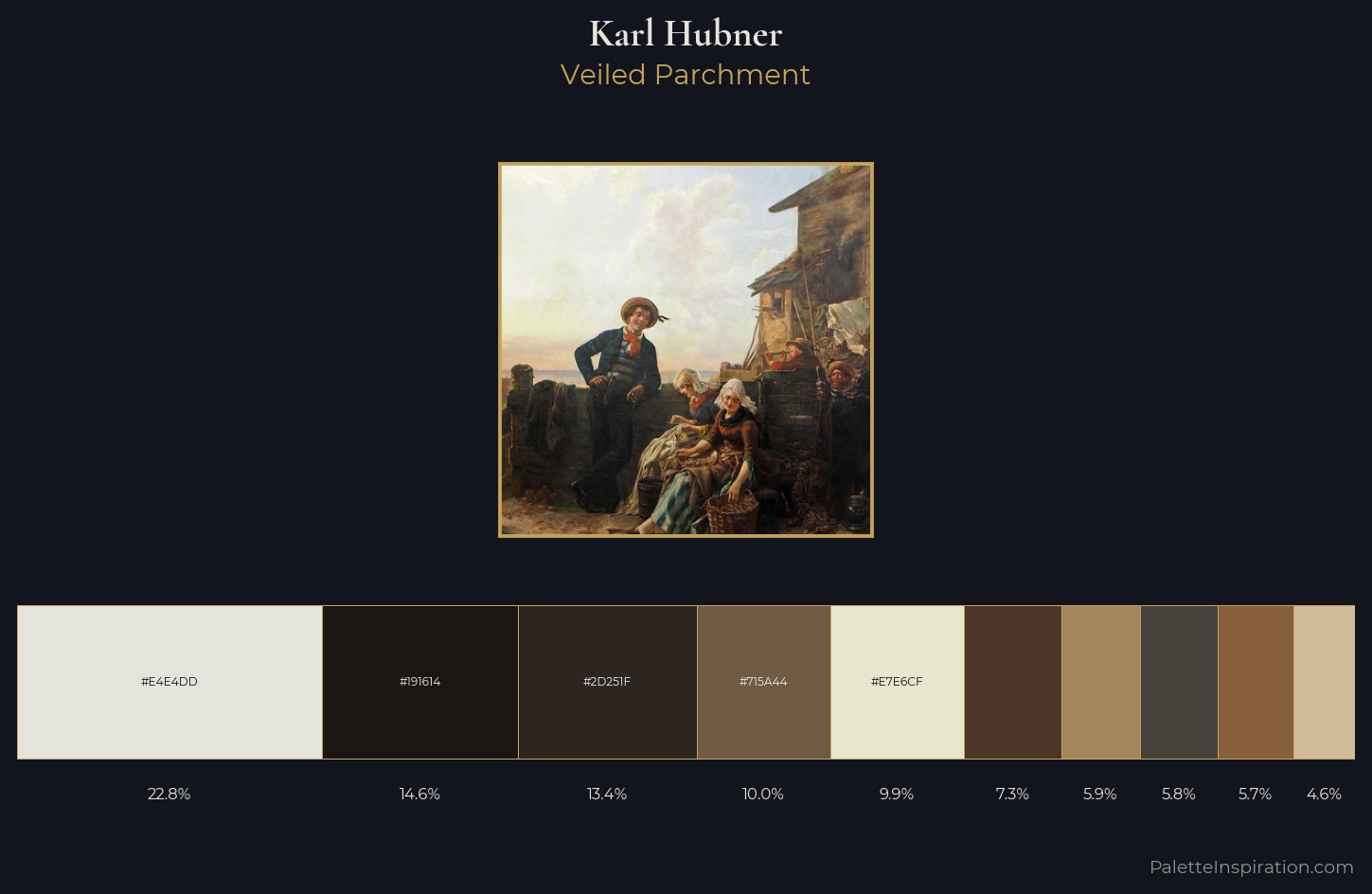 Karl Hubner Palette 1 — Veiled Parchment