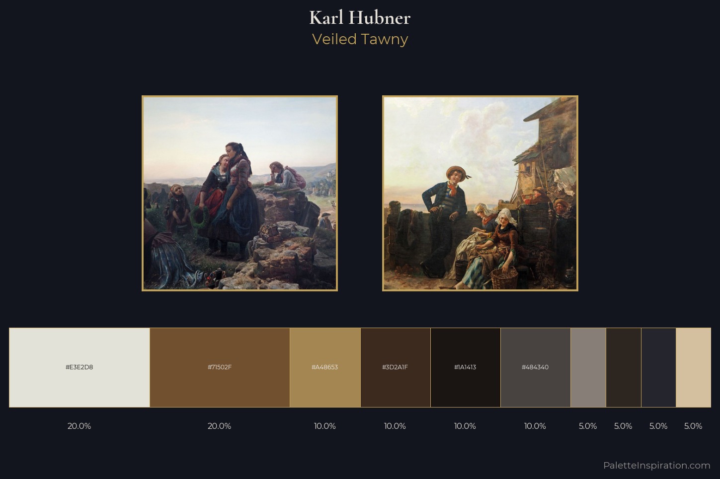 Karl Hubner Master Palette