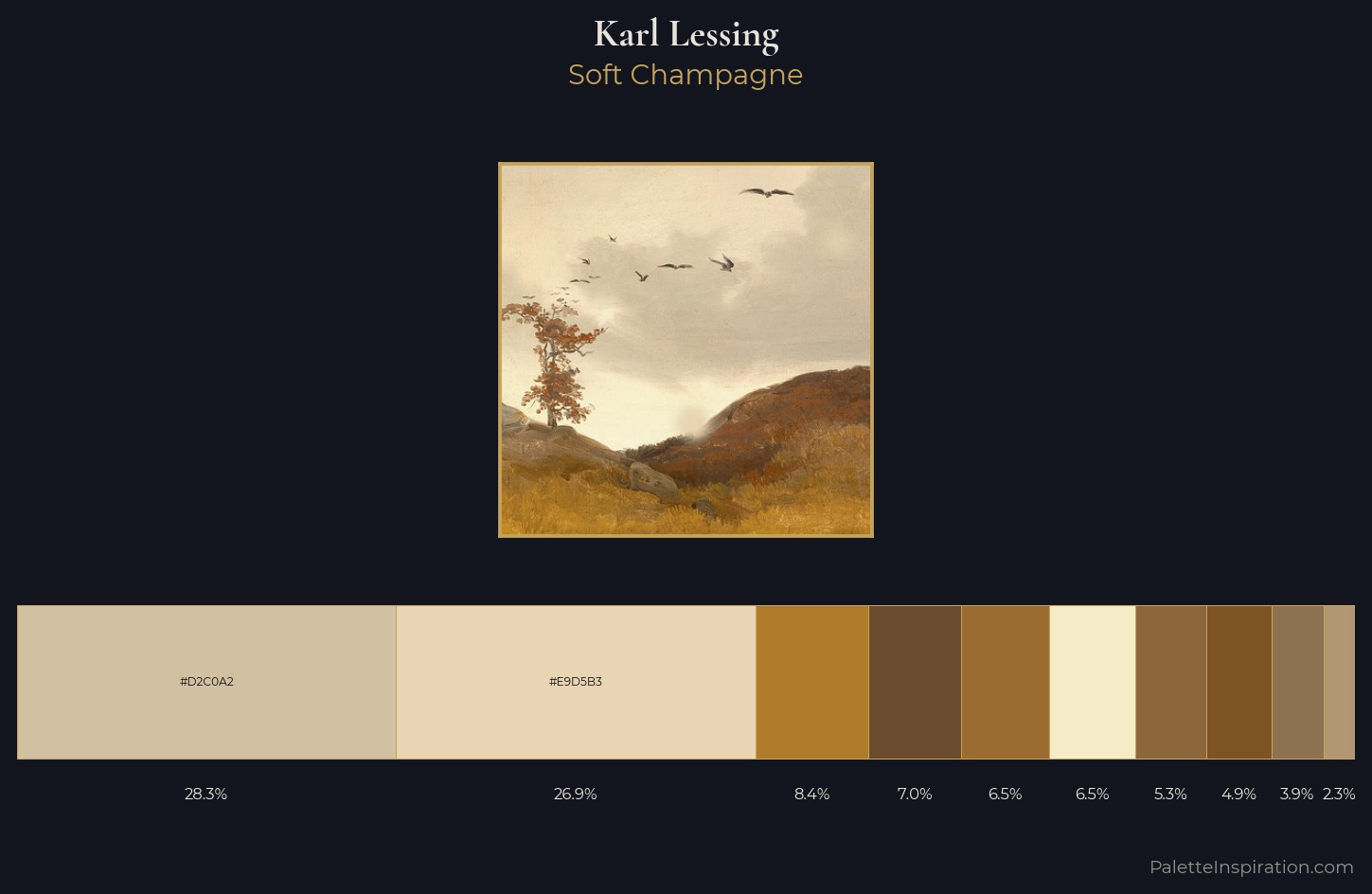 Karl Lessing Palette 1 — Soft Champagne