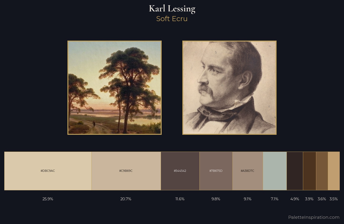 Karl Lessing Palette 2 — Soft Ecru