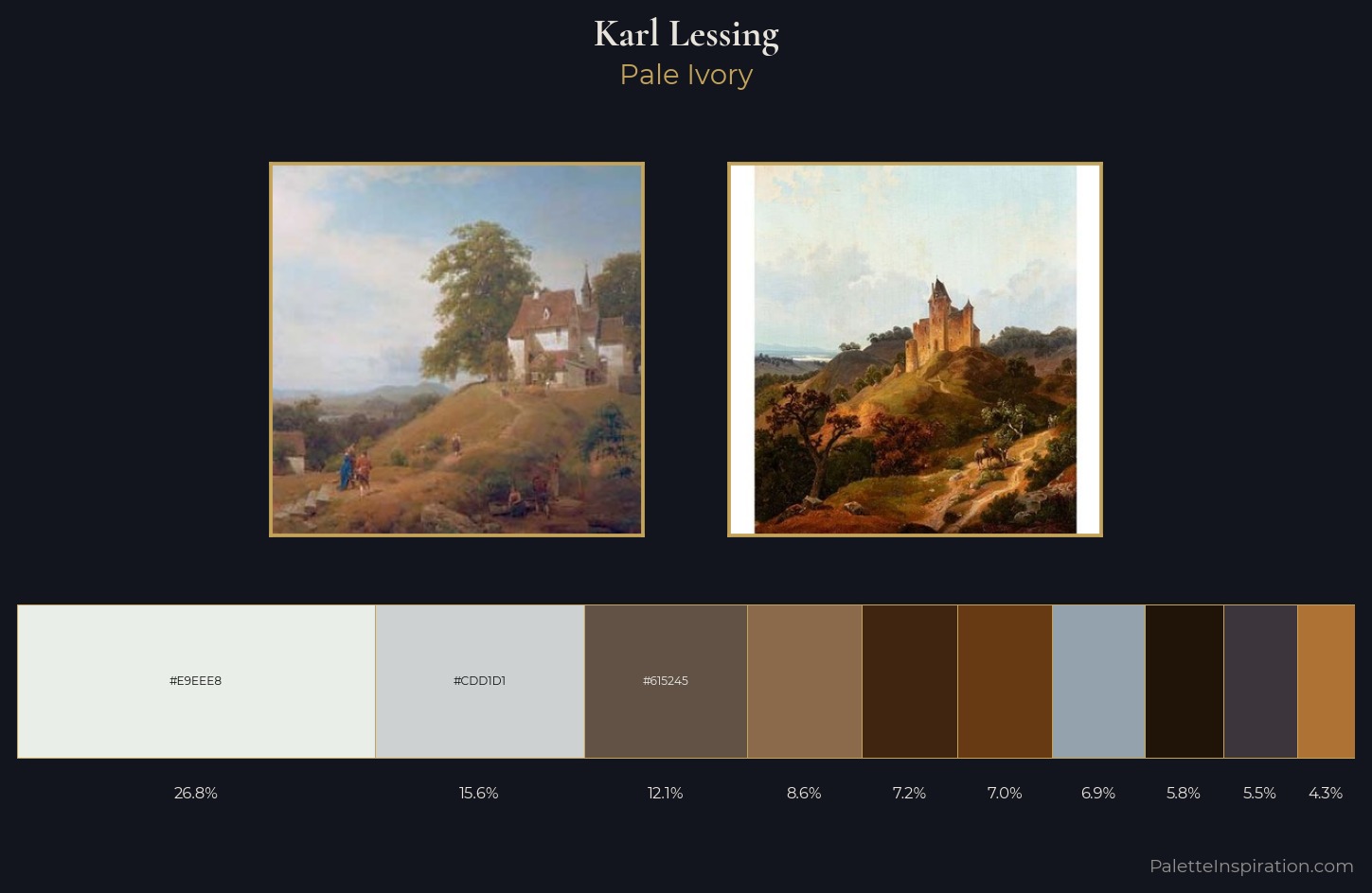 Karl Lessing Palette 4 — Pale Ivory