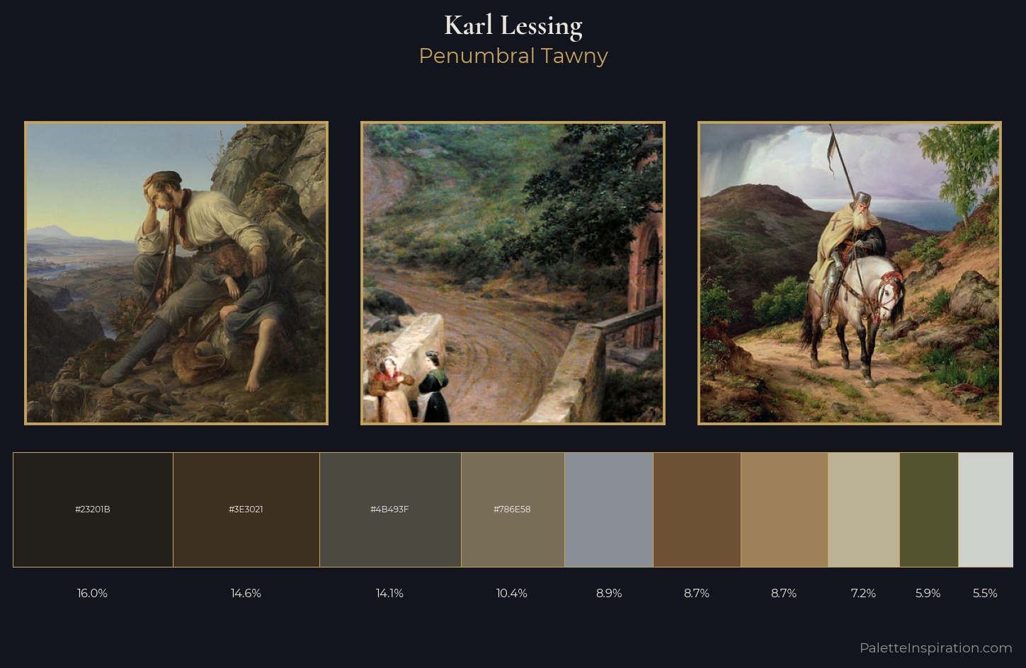 Karl Lessing Palette 6 — Penumbral Tawny