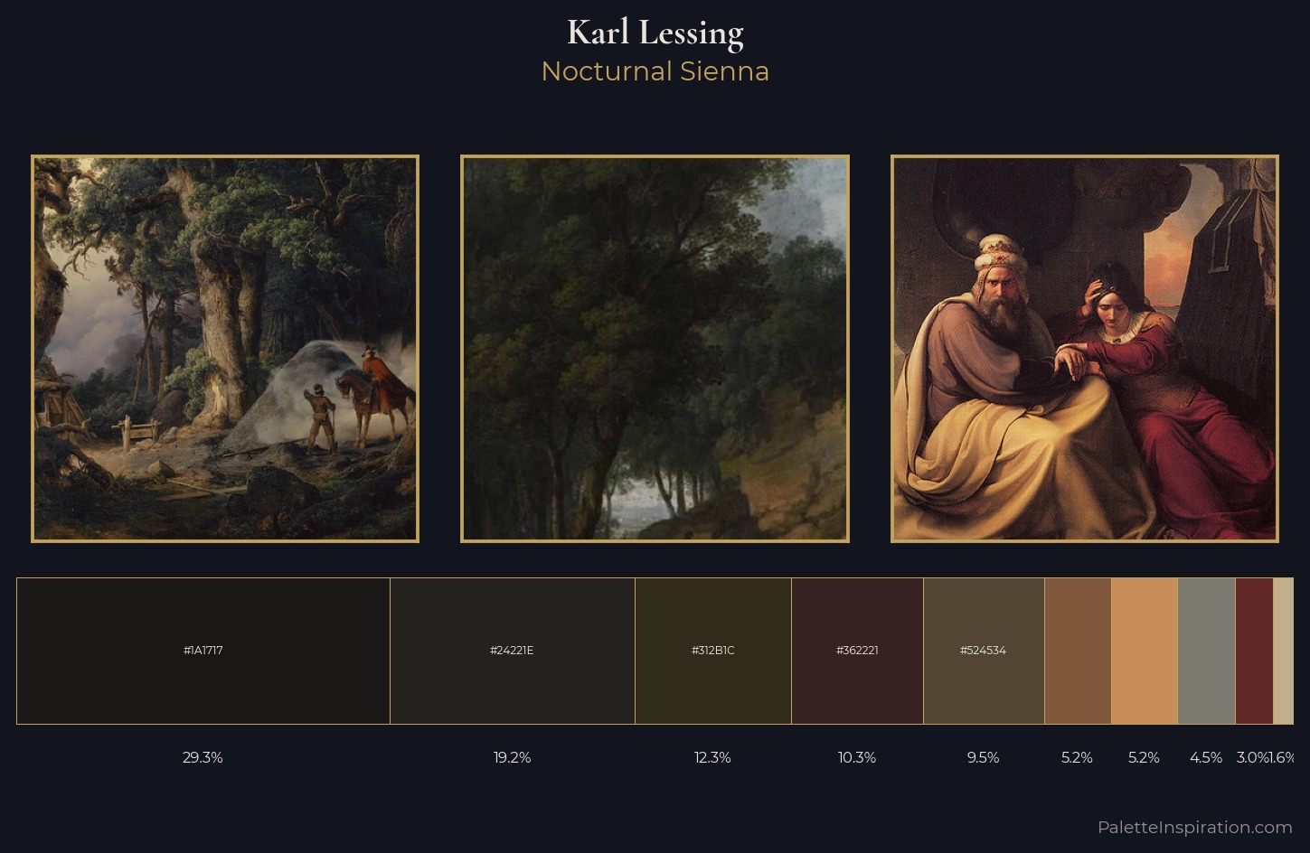 Karl Lessing Palette 7 — Nocturnal Sienna