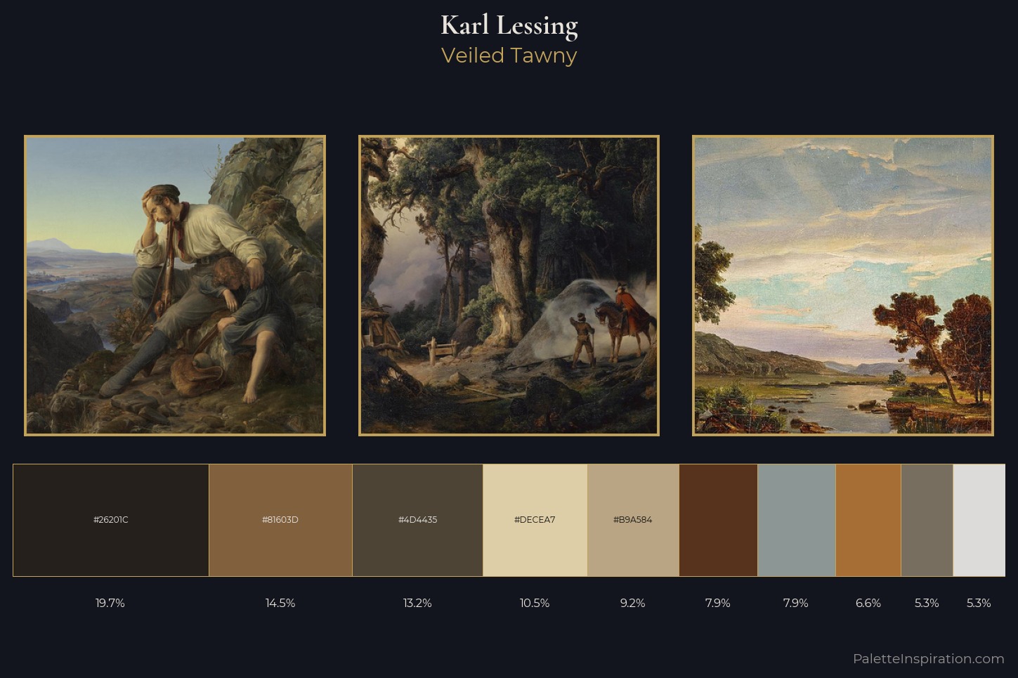 Karl Lessing Master Palette — Veiled Tawny