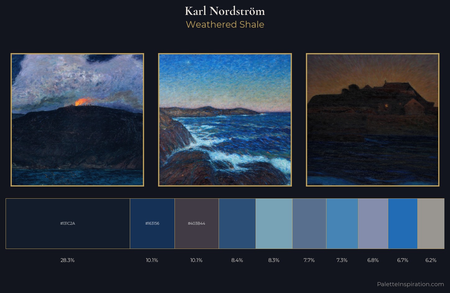 Karl Nordström Palette 2 — Weathered Shale