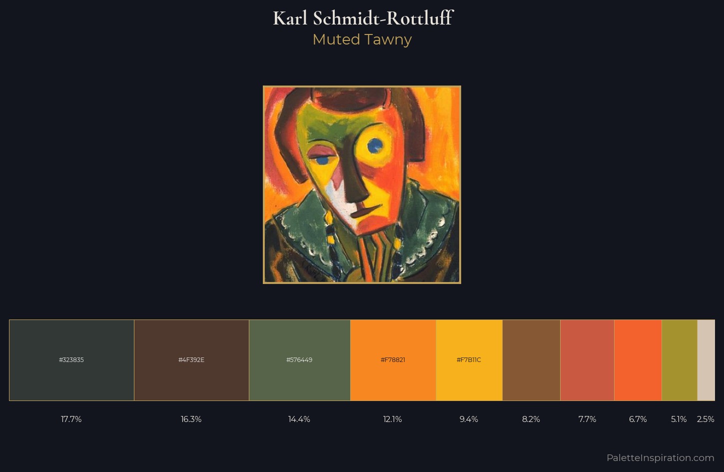 Karl Schmidt-Rottluff Palette 1 — Muted Tawny