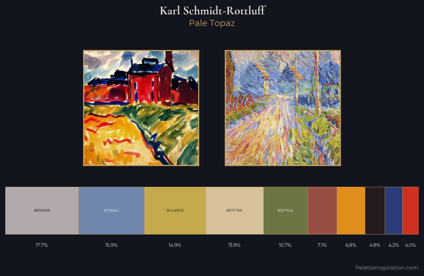 Karl Schmidt-Rottluff Palette 2 — Pale Topaz
