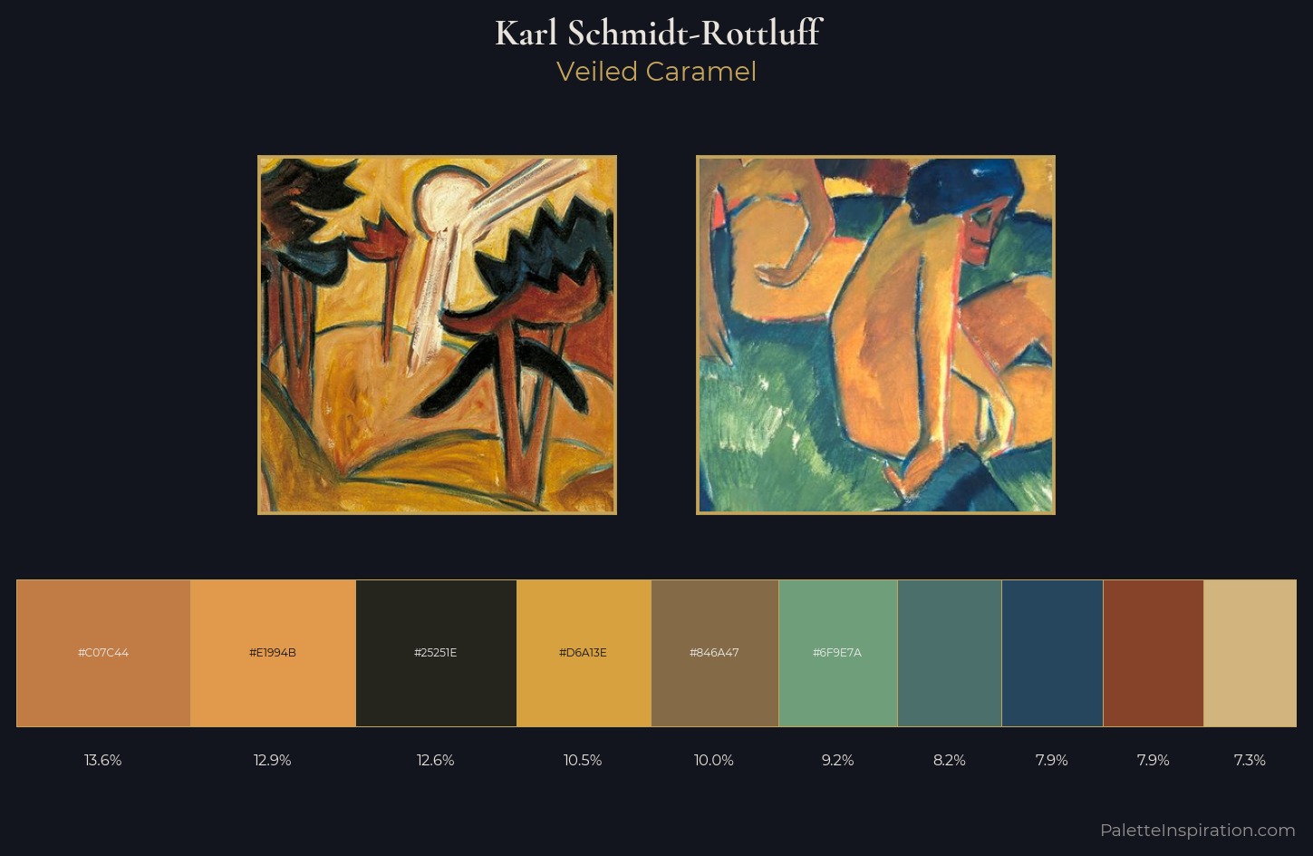 Karl Schmidt-Rottluff Palette 3 — Veiled Caramel