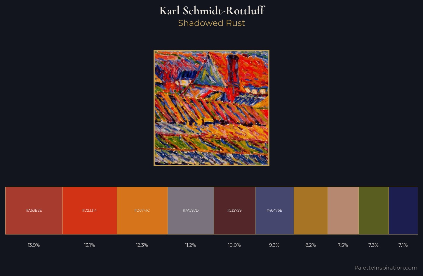 Karl Schmidt-Rottluff Palette 4 — Shadowed Rust