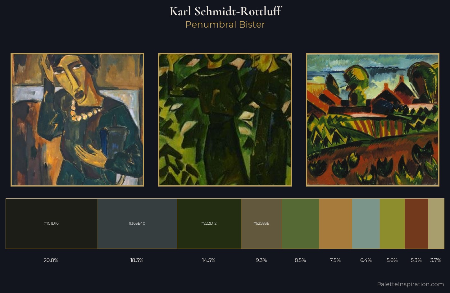 Karl Schmidt-Rottluff Palette 5 — Penumbral Bister