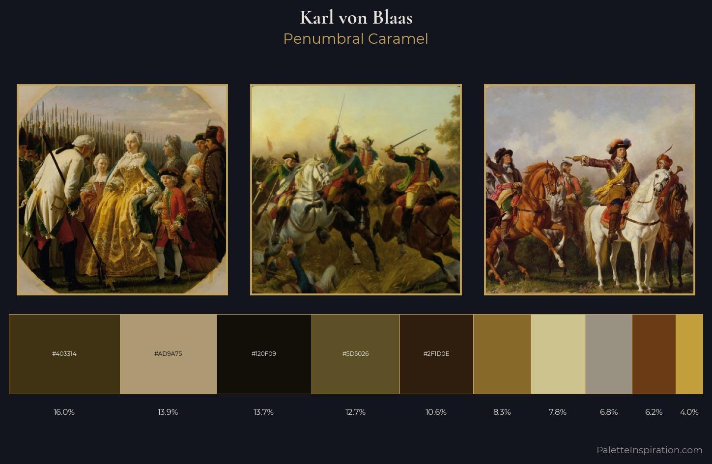 Karl von Blaas Palette 3 — Penumbral Caramel