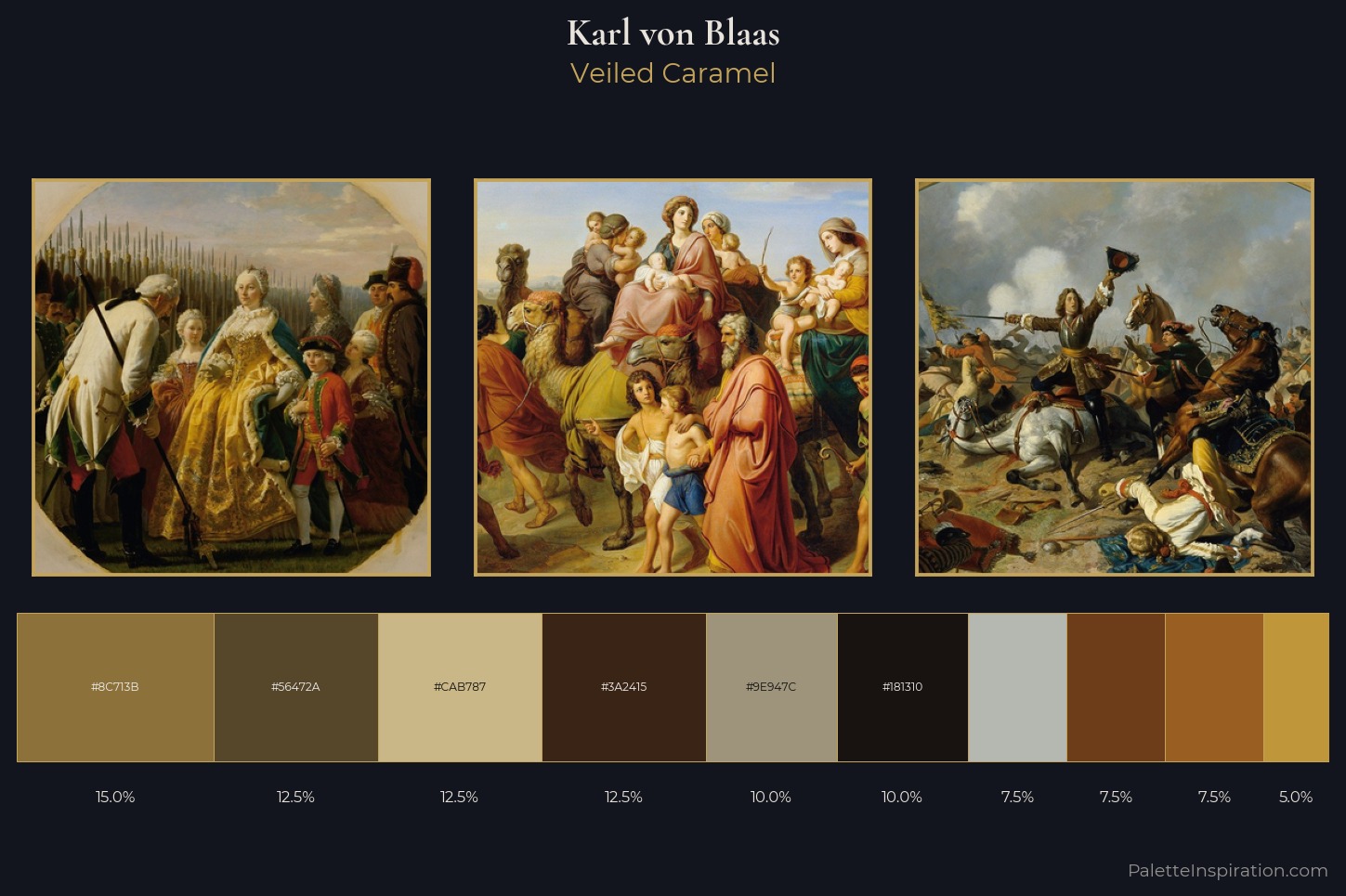 Karl von Blaas Master Palette — Veiled Caramel