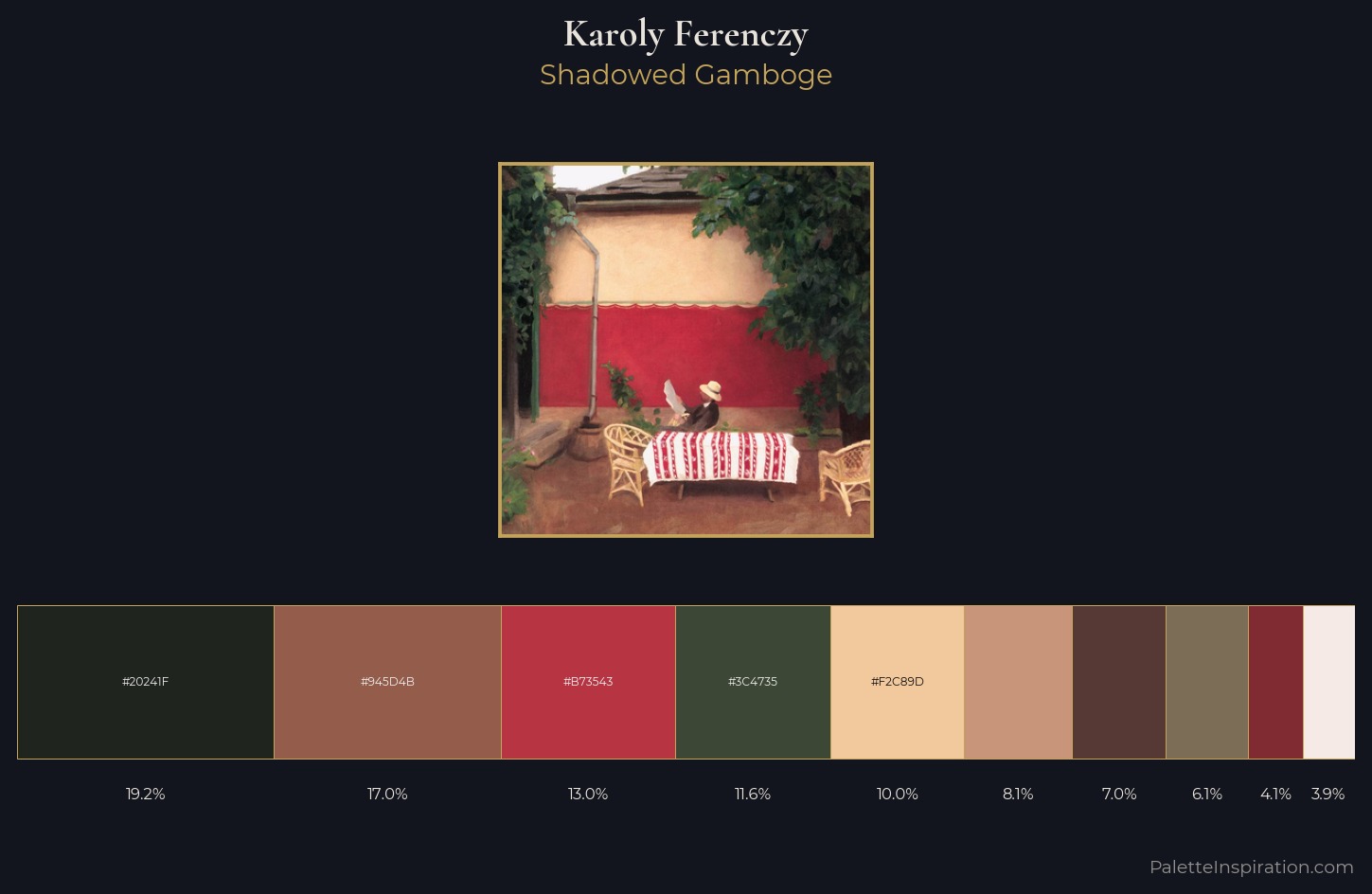 Karoly Ferenczy Palette 3 — Shadowed Gamboge