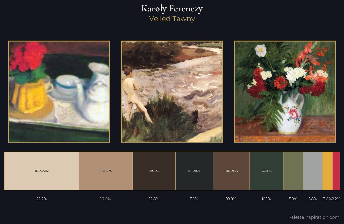 Karoly Ferenczy Palette 5 — Veiled Tawny