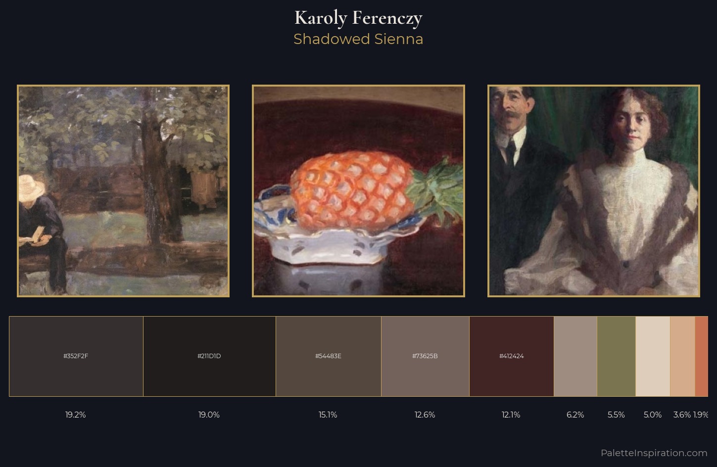 Karoly Ferenczy Palette 6 — Shadowed Sienna