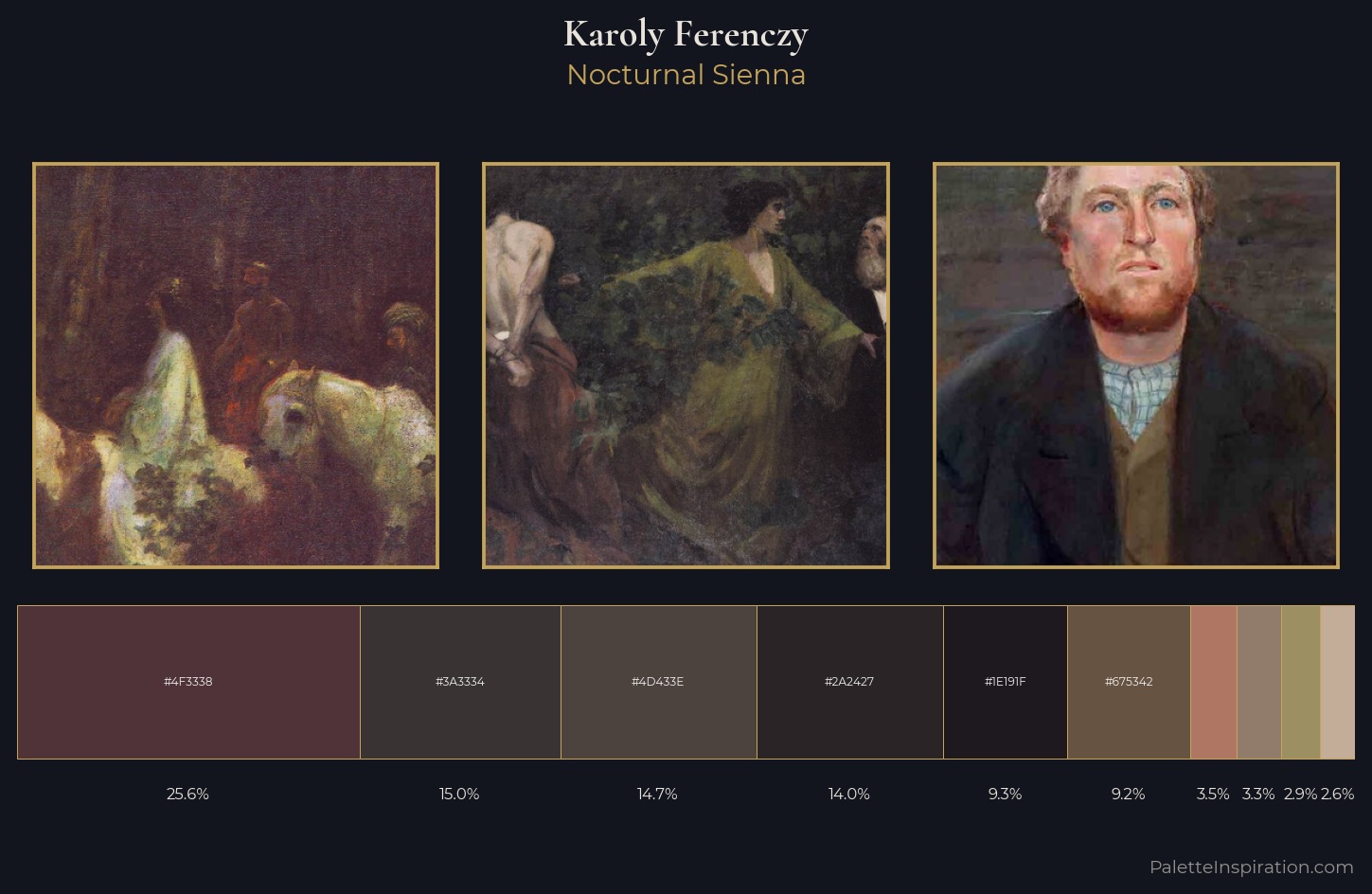 Karoly Ferenczy Palette 8 — Nocturnal Sienna