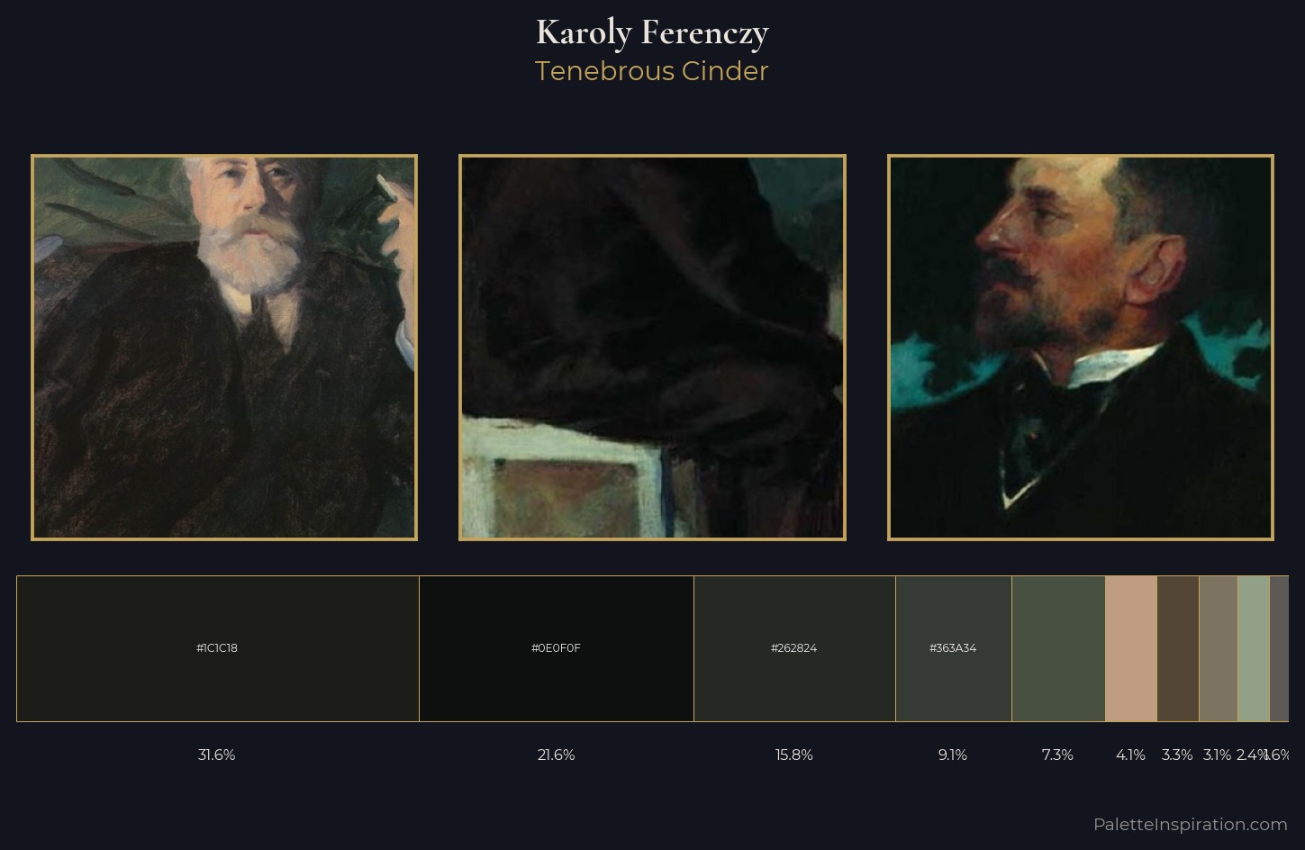Karoly Ferenczy Palette 10 — Tenebrous Cinder