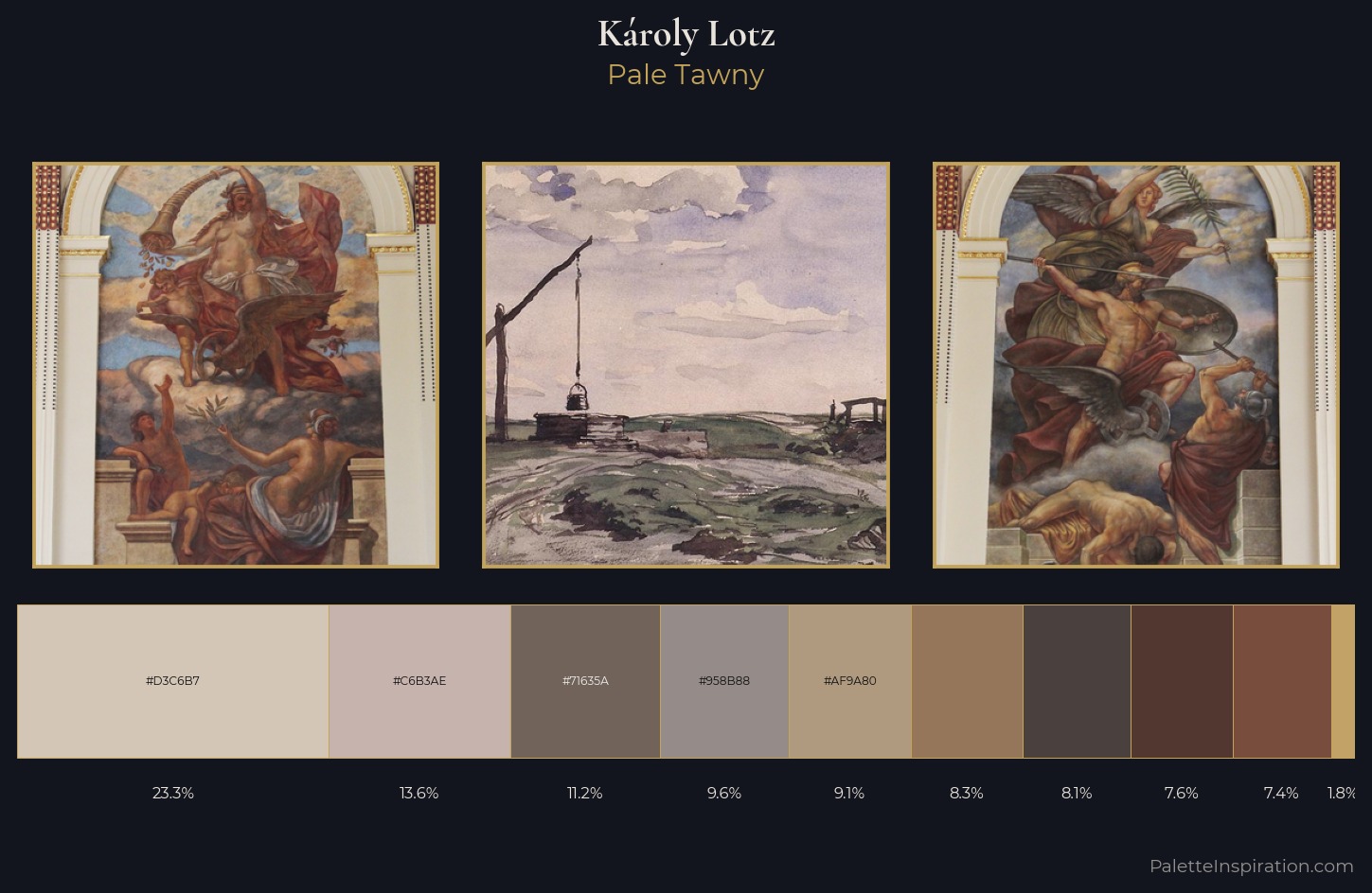 Károly Lotz Palette 5 — Pale Tawny