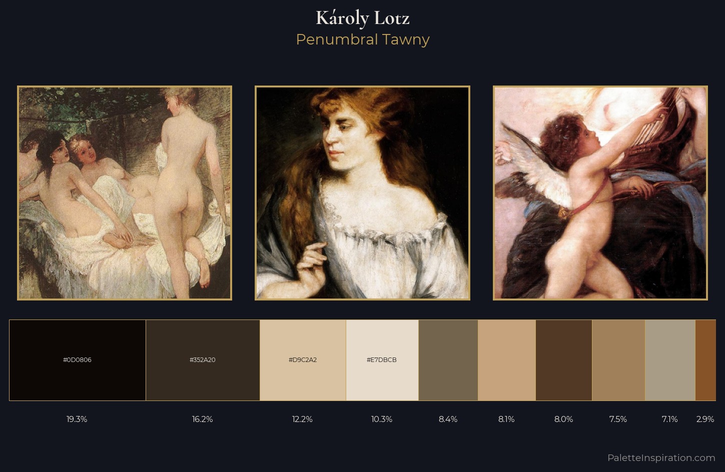 Károly Lotz Palette 8 — Penumbral Tawny