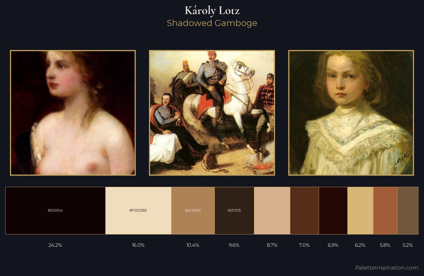 Károly Lotz Palette 9 — Shadowed Gamboge