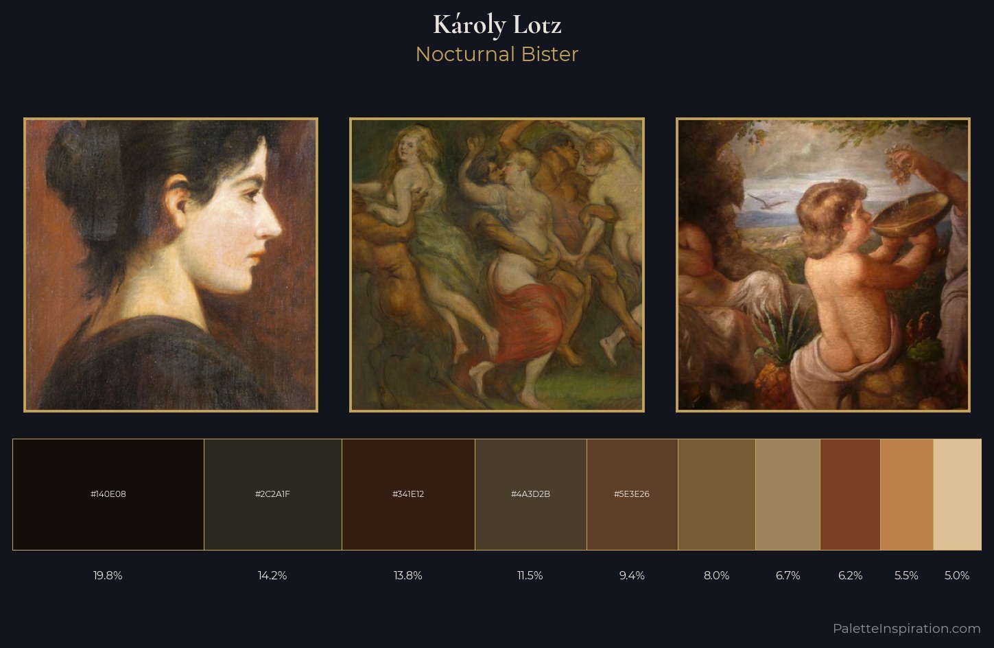 Károly Lotz Palette 11 — Nocturnal Bister
