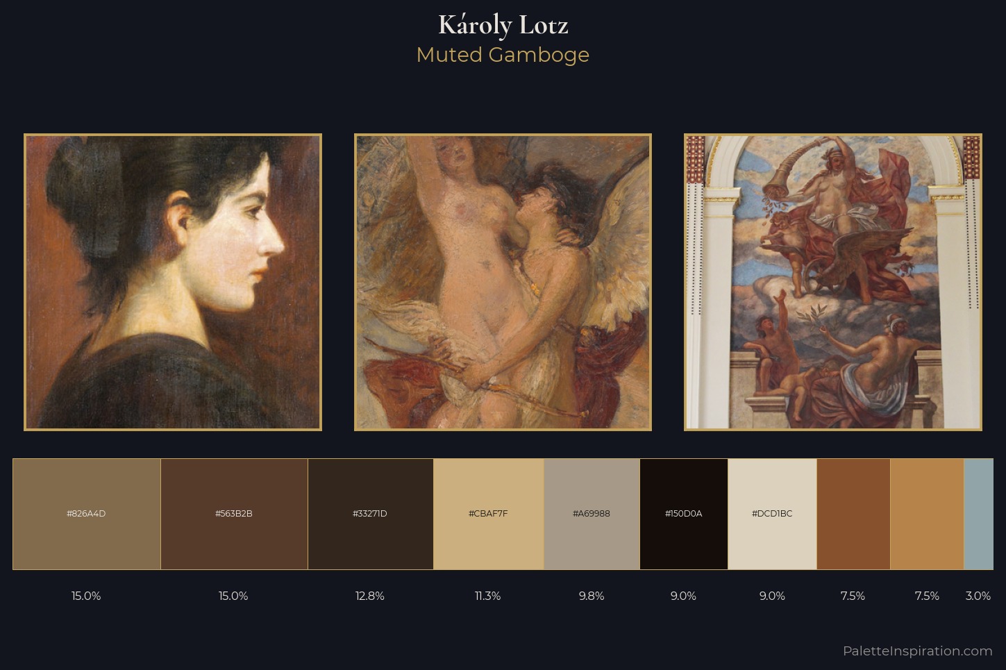 Károly Lotz Master Palette — Muted Gamboge