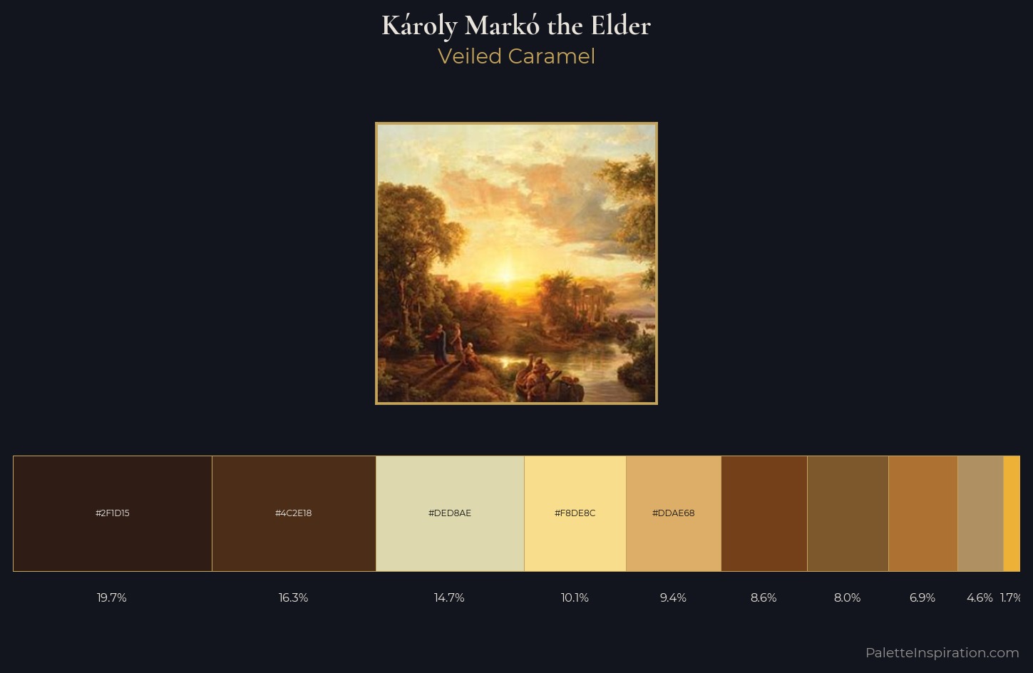 Károly Markó the Elder Palette 3 — Veiled Caramel