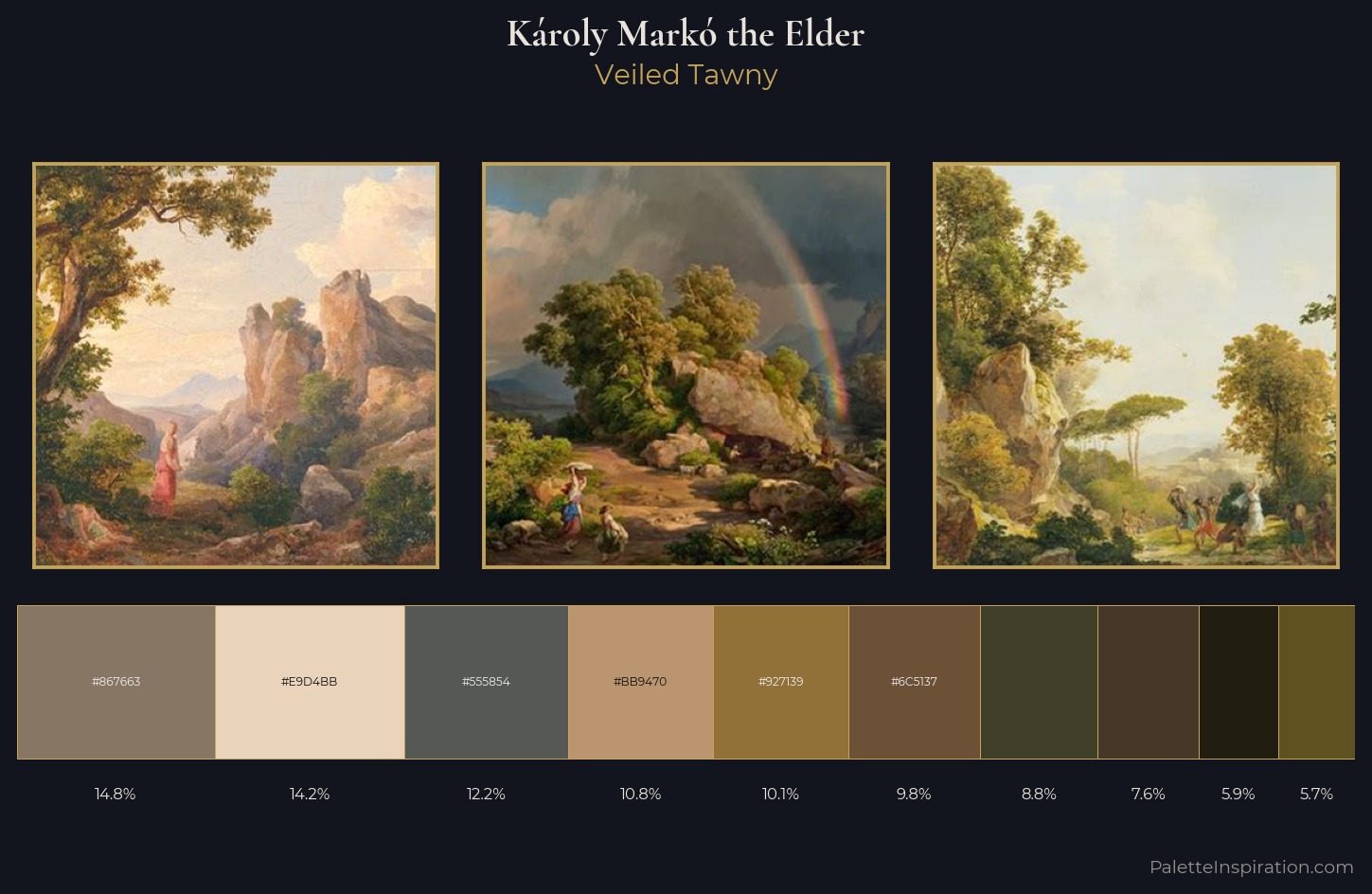Károly Markó the Elder Palette 6 — Veiled Tawny