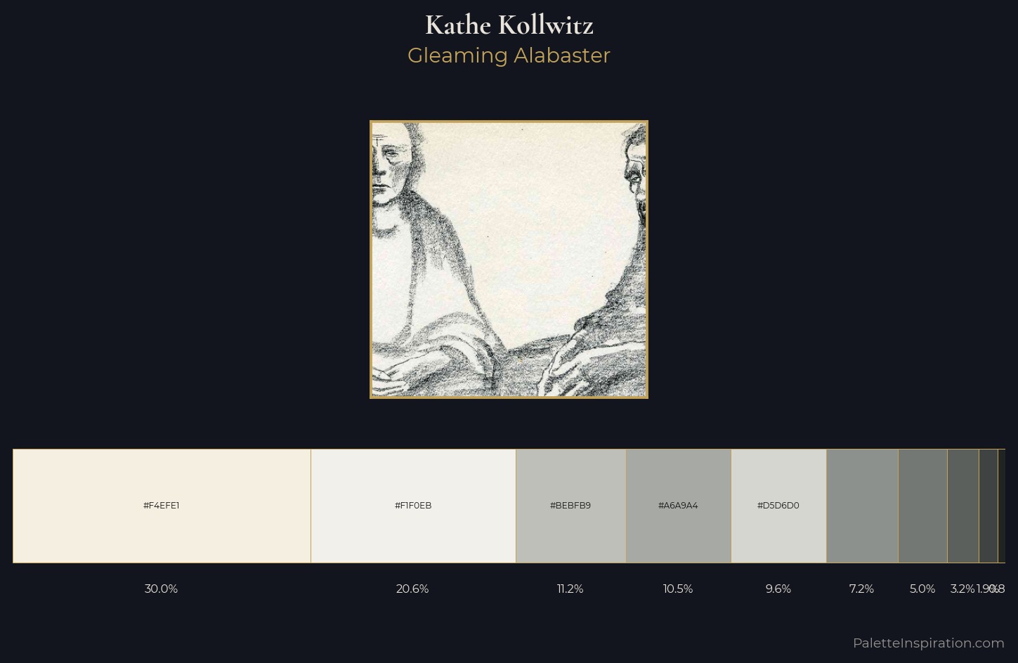 Kathe Kollwitz Palette 1 — Gleaming Alabaster