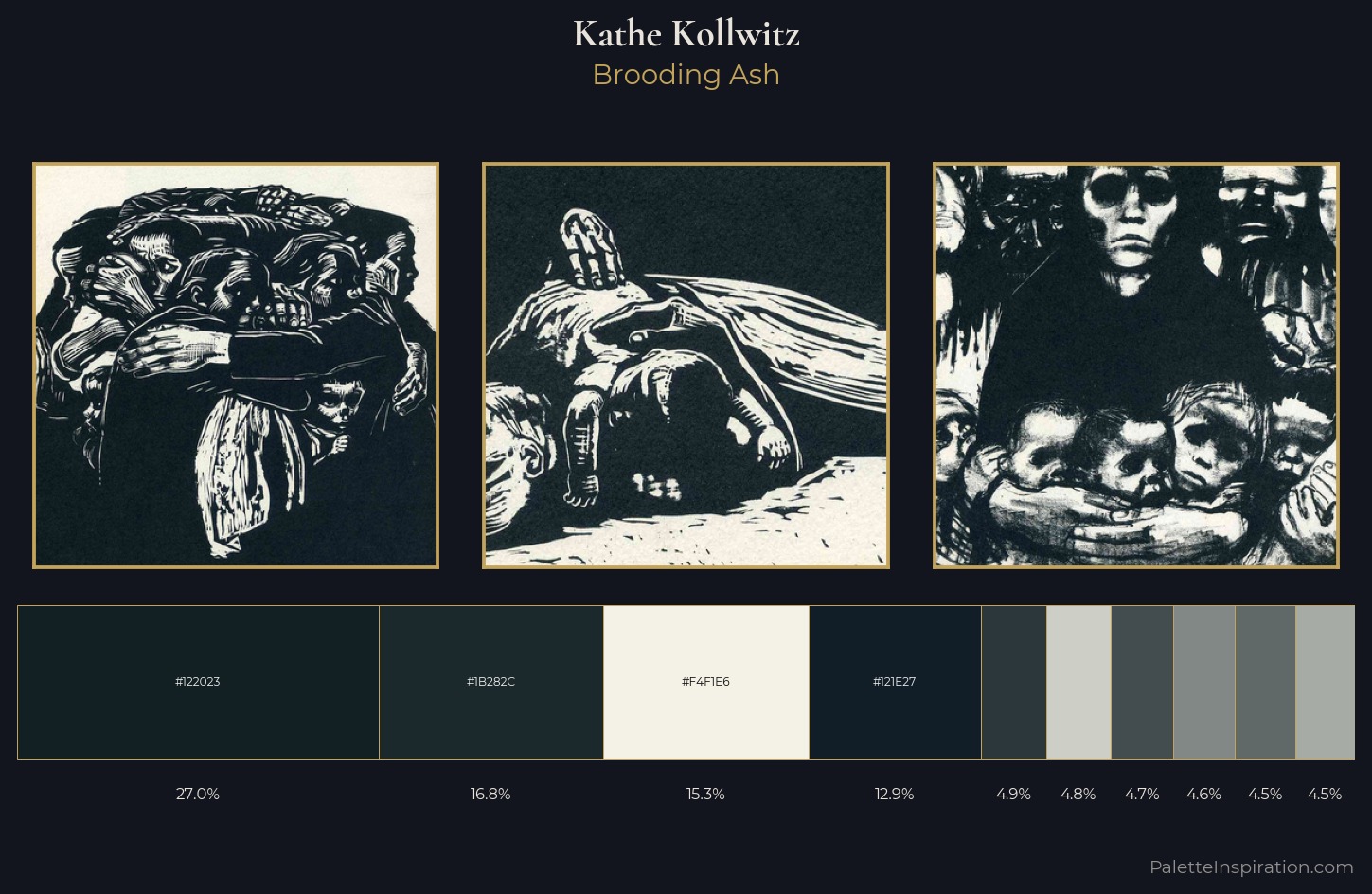 Kathe Kollwitz Palette 5 — Brooding Ash