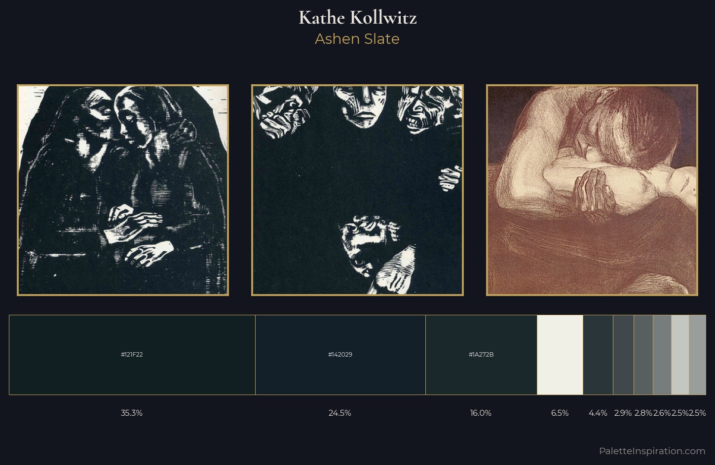 Kathe Kollwitz Palette 6 — Ashen Slate