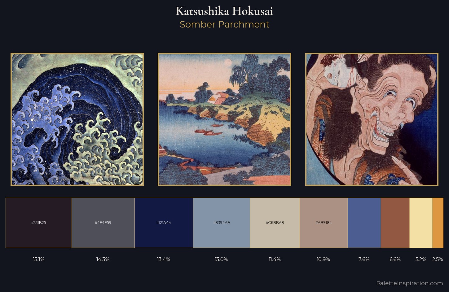 Katsushika Hokusai Palette 12 — Somber Parchment