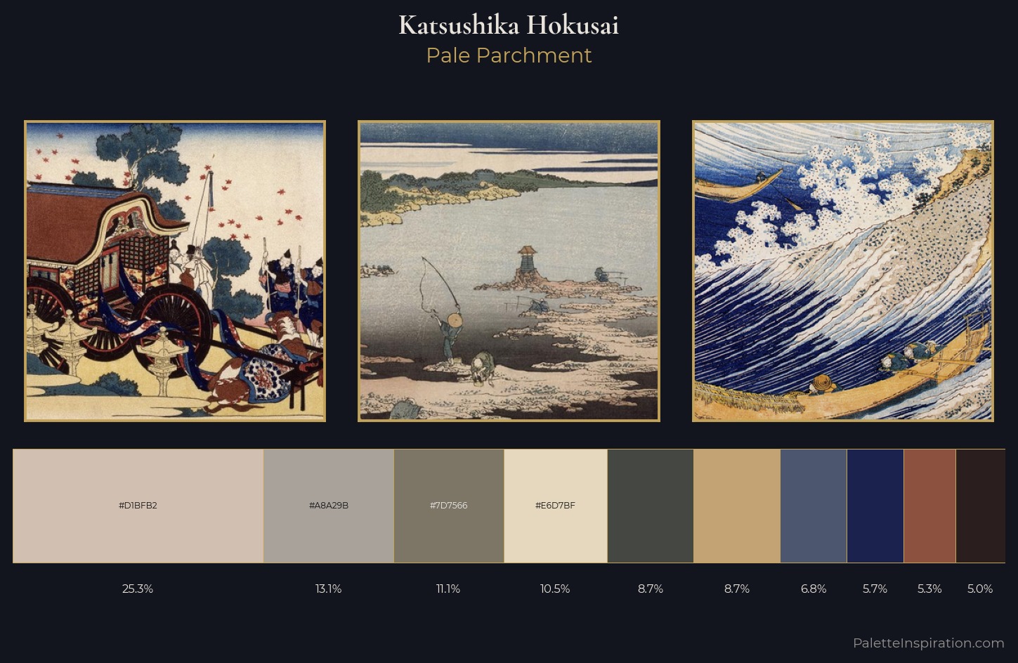 Katsushika Hokusai Palette 13 — Pale Parchment
