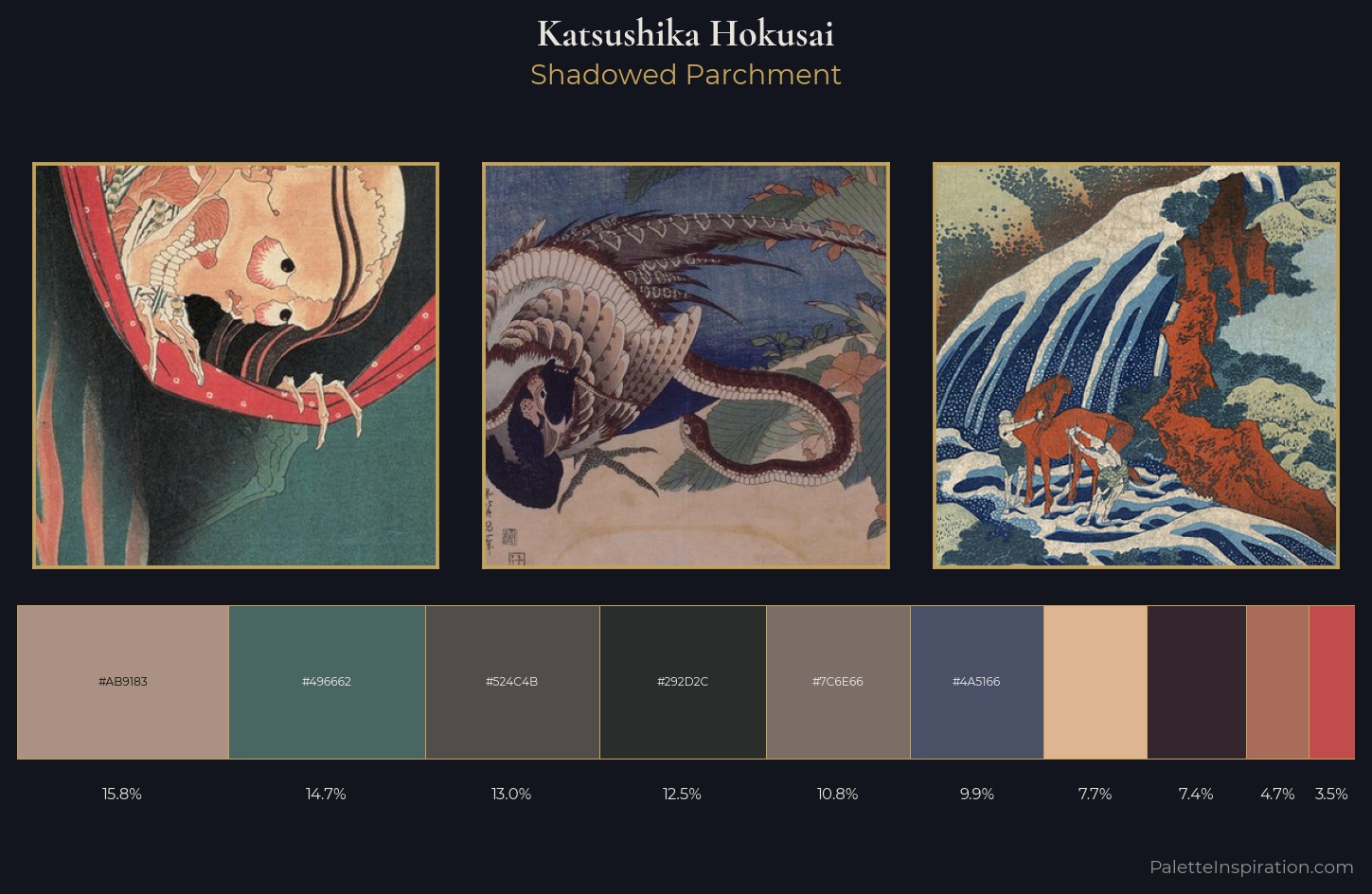Katsushika Hokusai Palette 15 — Shadowed Parchment