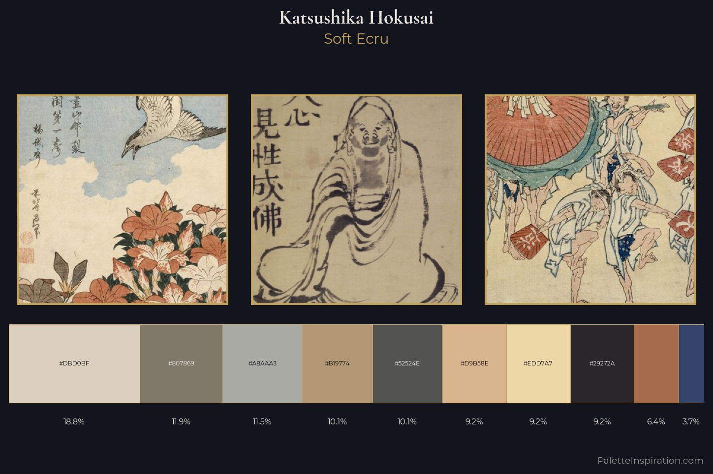 Katsushika Hokusai Master Palette