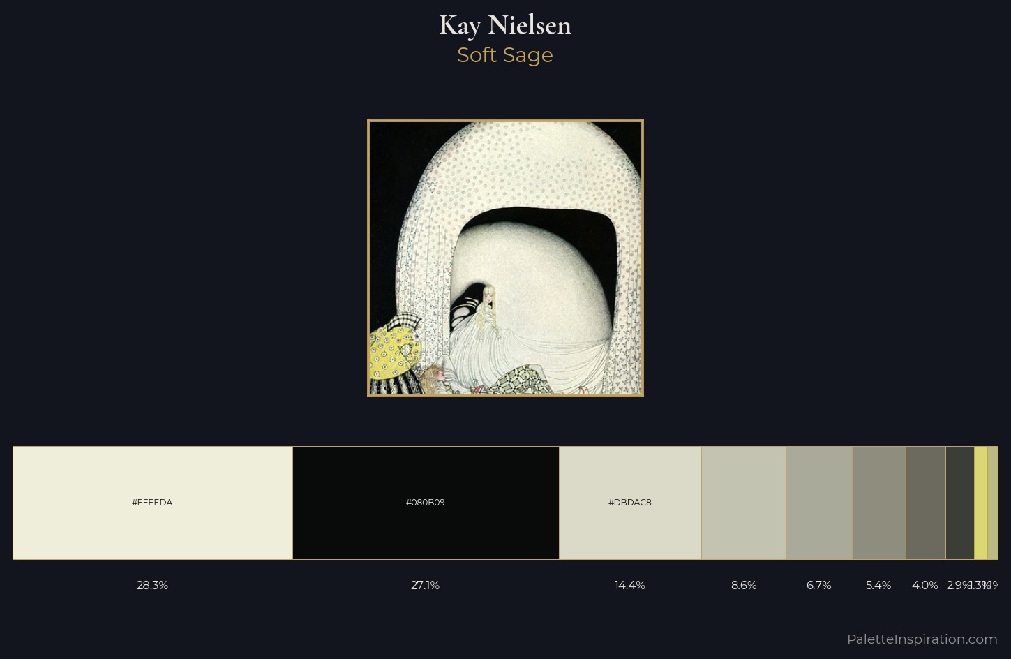 Kay Nielsen Palette 1 — Soft Sage