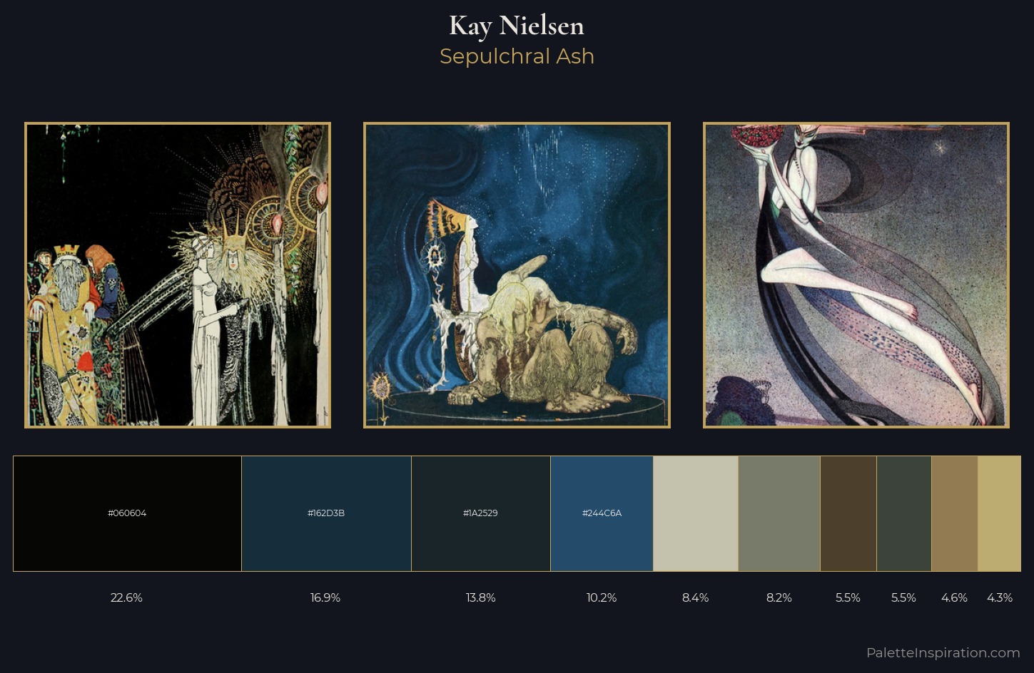 Kay Nielsen Palette 4 — Sepulchral Ash