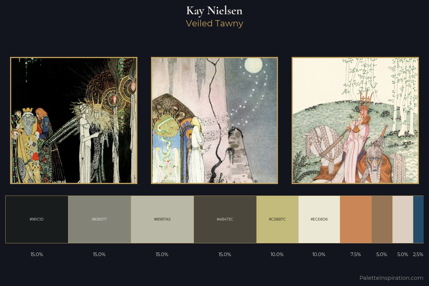 Kay Nielsen Master Palette