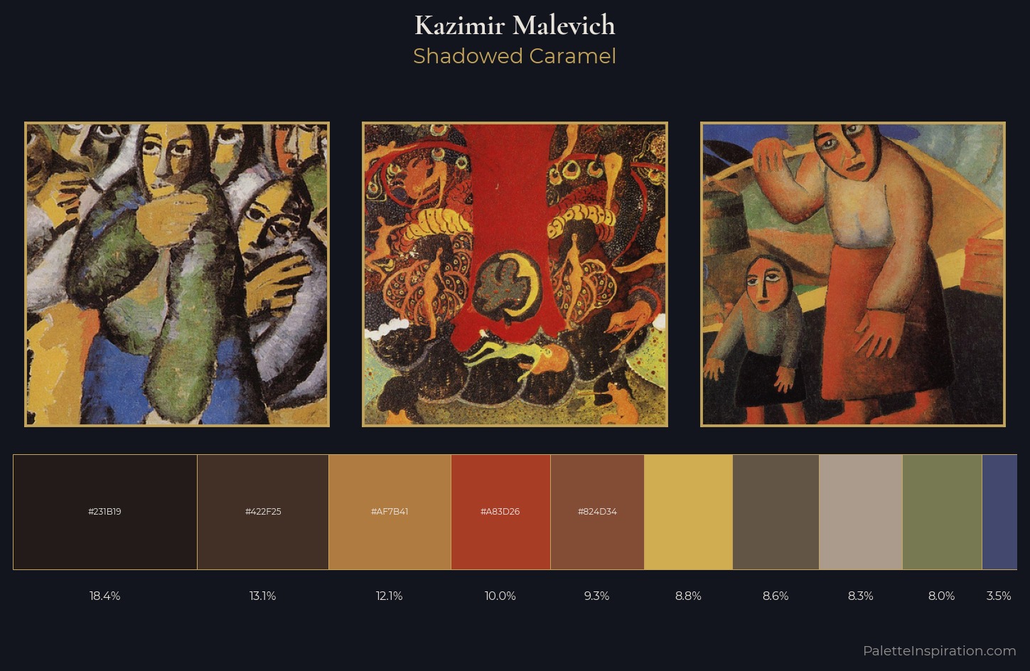 Kazimir Malevich Palette 14 — Shadowed Caramel