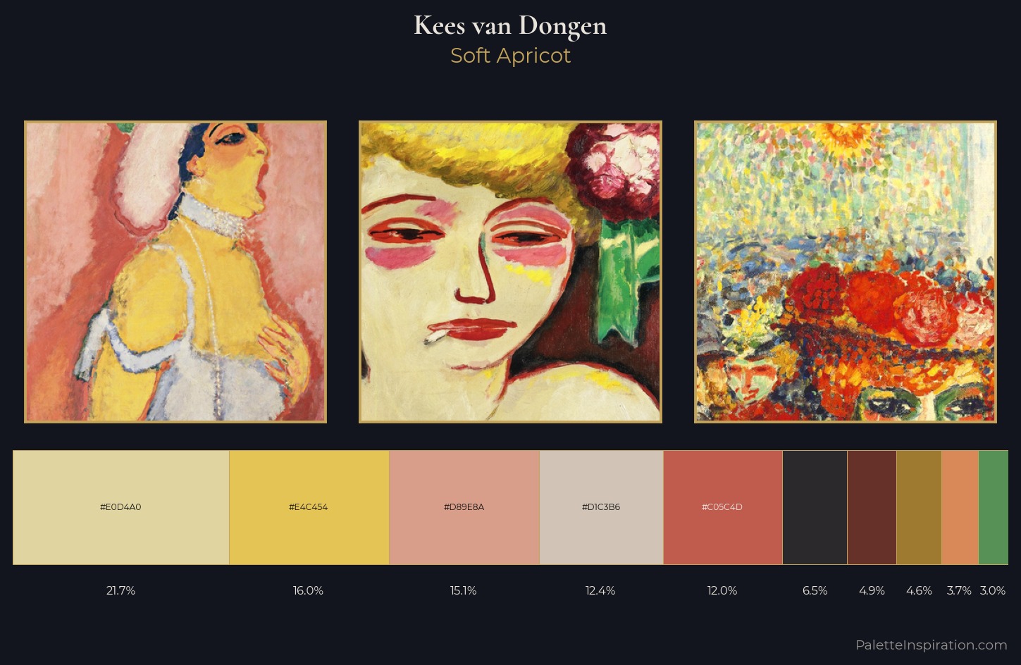 Kees van Dongen Palette 2 — Soft Apricot