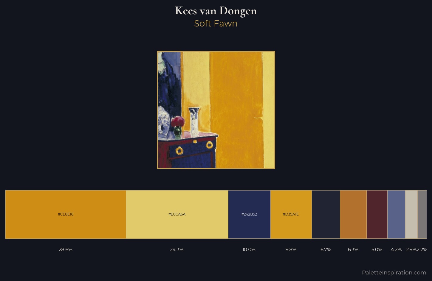 Kees van Dongen Palette 4 — Soft Fawn