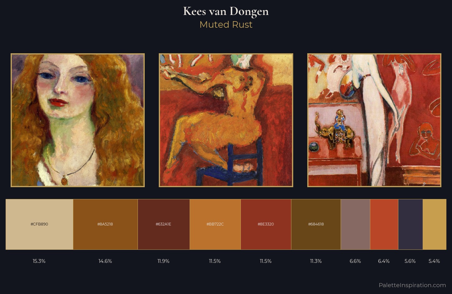 Kees van Dongen Palette 7 — Muted Rust