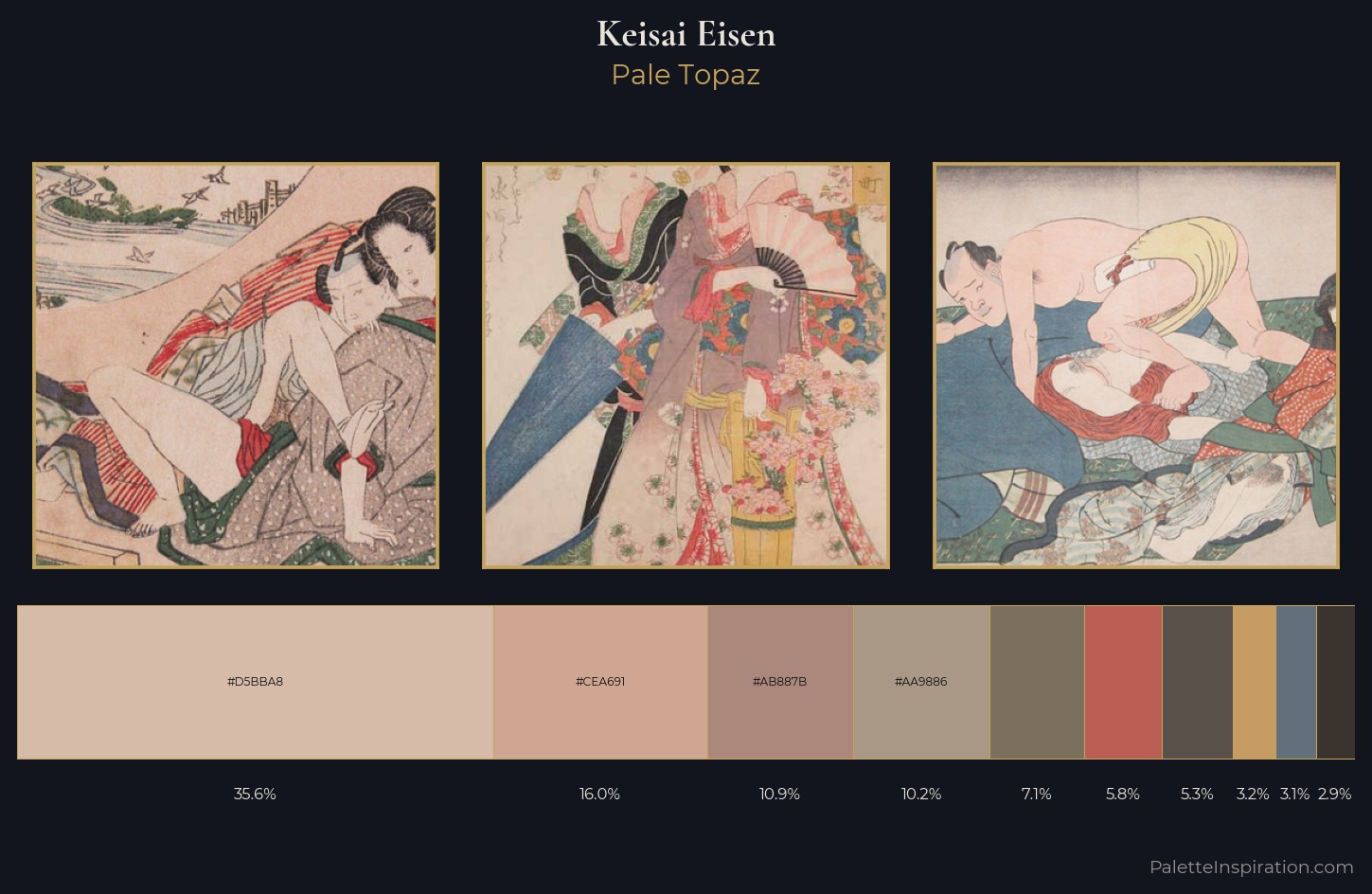 Keisai Eisen Palette 7 — Pale Topaz