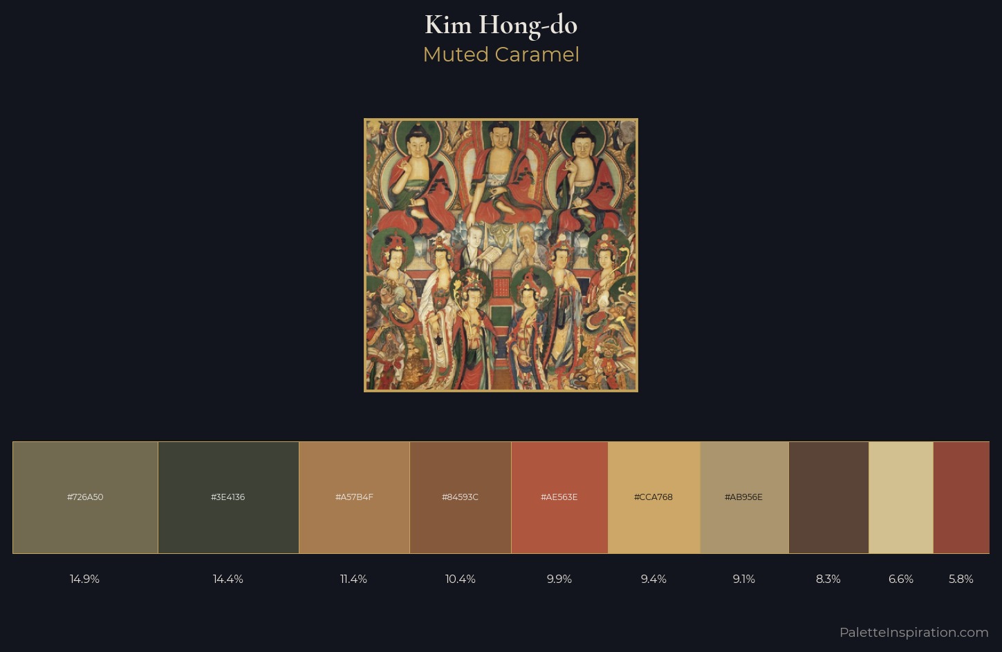 Kim Hong-do Palette 3 — Muted Caramel