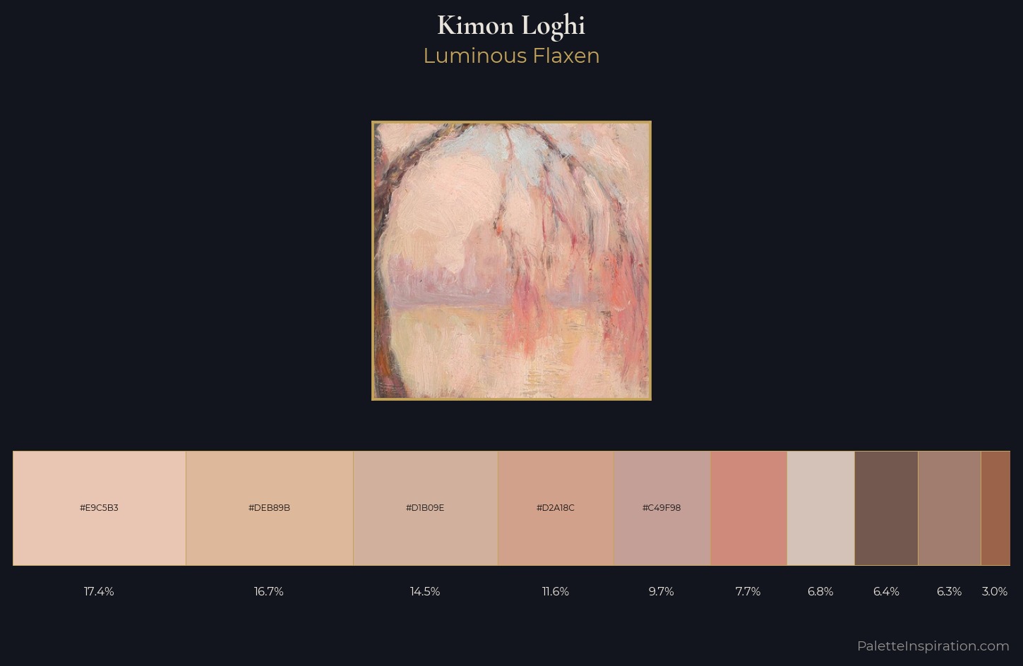 Kimon Loghi Palette 1 — Luminous Flaxen