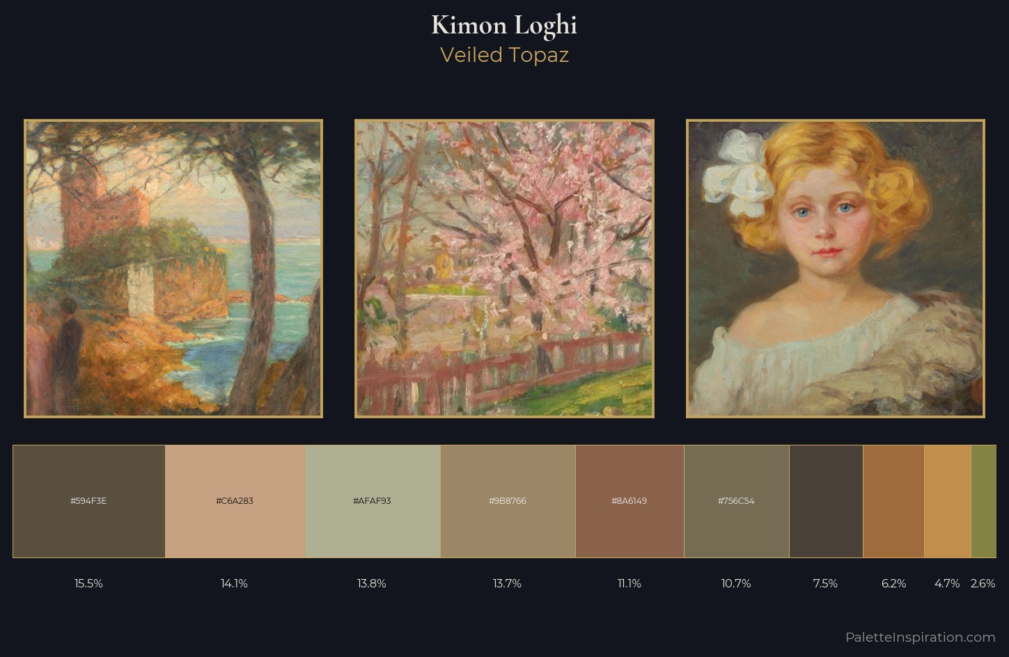 Kimon Loghi Palette 4 — Veiled Topaz